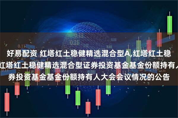 好易配资 红塔红土稳健精选混合型A,红塔红土稳健精选混合型C: 关于红塔红土稳健精选混合型证券投资基金基金份额持有人大会会议情况的公告