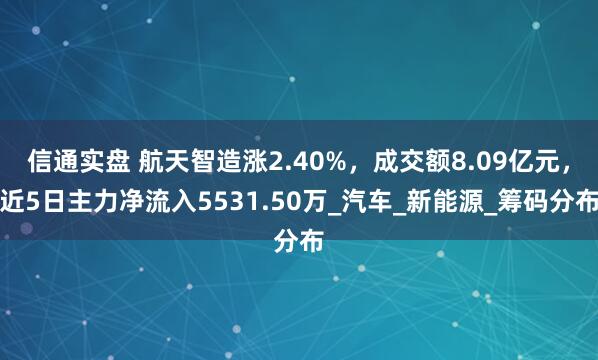 信通实盘 航天智造涨2.40%，成交额8.09亿元，近5日主力净流入5531.50万_汽车_新能源_筹码分布