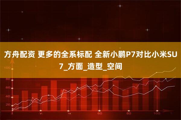 方舟配资 更多的全系标配 全新小鹏P7对比小米SU7_方面_造型_空间